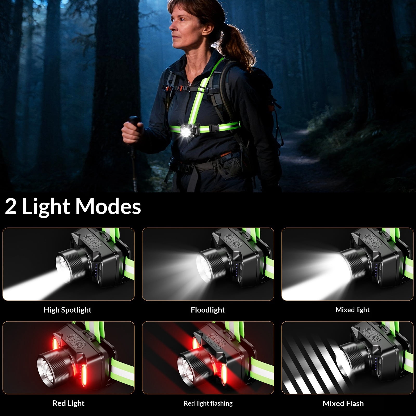 High-Visibility Running Lights for Runners, Adjustable Beam & 360° Reflective Vest,Waterproof Running Vest Light for Night Walking/Cycling/Jogging(Single shoulder strap)