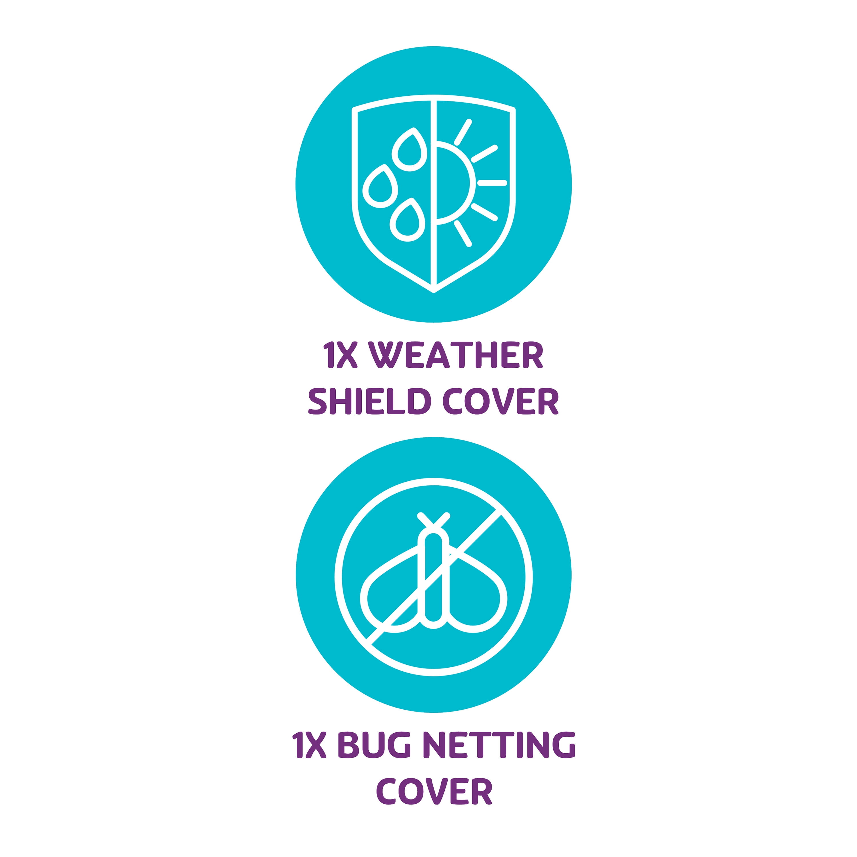 Parent's Choice Stroller Cover Protect Child from Rain, Snow, Wind, and Bugs, Unisex