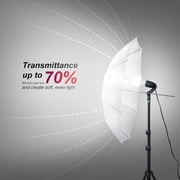 LINCO Photo Studio Lighting LED 2400 Lumens Umbrella Light Kit with Carrying Bag AM249