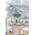 thumbnail image 6 of Covers & All Custom Clear Tarps Heavy Duty Waterproof Material, 18 oz Clear PVC Tearproof Tarpaulin, Available in Custom Sizes for Indoor & Outdoor Use (Custom Sizes, Clear), 6 of 7