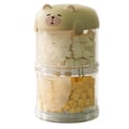 thumbnail image 1 of TIELUTT Outdoor Dog Tr Eat Holder Airtight Classified Storage Can Food Organizer for Pantry Clear Food Storage Containers Spaghetti Container Leftover Containers with Lids Fridge Organizers and Stora, 1 of 4