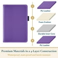 thumbnail image 6 of ComfiTime Server Book for Waitress – PU Leather Waitress/Waiter Book with Zipper Pocket for Money/Coins, Serving Book Organizer Wallet w/ Pen Holder, Guest Check Presenters for Restaurant, Purple, 6 of 11