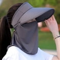 thumbnail image 4 of Women's Ice Silk Large Brim Baseball Cap with Detachable Neck Gaiter, UPF 50+ Sun Protection Empty Top Hat for Outdoor Sports, Running, Fishing and Summer Sun Shield, 4 of 4