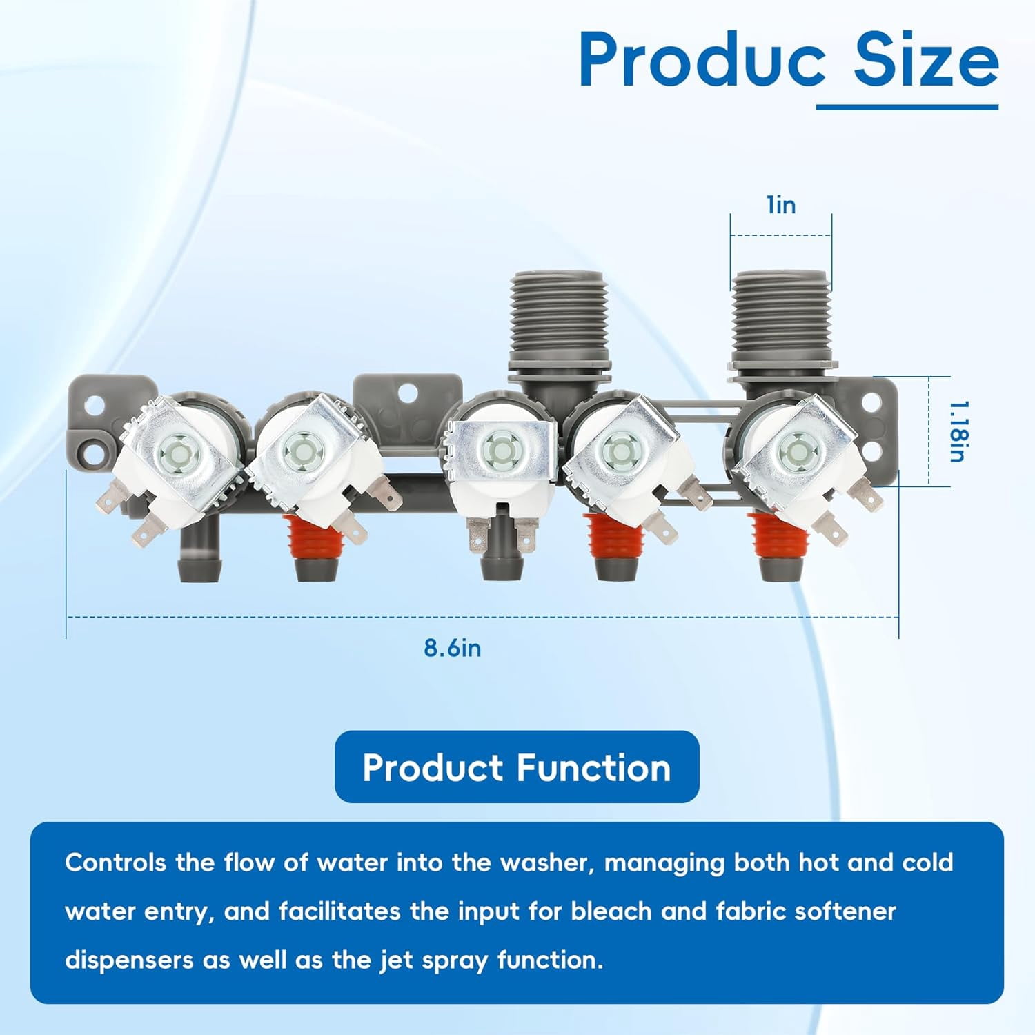 RVKXHD 2025 UPGRADED AJU73213301 AJU75152601 5221EA1008F Washer Water Inlet Valve fits for Kenmore LG Washers WT7200CW, WT4801CW, WT1201CW, WT5680HVA, WT1101CW, WT7200CV, WT7600HKA, WT7500CW
