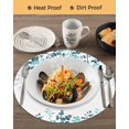 thumbnail image 3 of 15 Inch Round Placemats Set of 6, Teal Blue Leaves Non Slip Heat Insulation PP Table Mats, Summer Botanical Washable Place Mats for Kitchen Dining Party Table Decor, 3 of 7