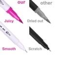 thumbnail image 4 of 120 Double Brush Tips Watercolor Markers Set (White Pen Holder), Zipper Bag, For Kids, Adults, Artists, Beginners, Coloring Book Watercolor Pens Bullet Journal Drawing, 4 of 12