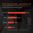 thumbnail image 2 of corde Sauter Sans Fil Pour Le Fitnessvert, Sans Enchevtrement, Corde Sauter Leste Avec Poignes En Mousse Mmoire De Forme Pour Exercices Hommes,, 2 of 5