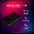 thumbnail image 4 of Controladora Hub para Ventiladores Balam Rush EOLOX EXH8 ARGB SATA 8 conectores 4x4 y 4x3 pines Negro Control Remoto BR-938105, 4 of 6