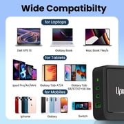 Fast Charger 140W GaN+