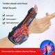 thumbnail image 2 of Thumb Tendon Sheath Wrist Guard Electric Heating Wrist Joint Sprain Moxibustion Hot Compress Massage Instrument, 2 of 5