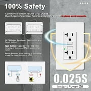 20amp GFCI Outlets Non-Tamper-Resistant,GFI Duplex Receptacles with LED Indicator, Ground Fault Circuit Interrupter with Wall Plate, ETL Listed, White, 2 Pack