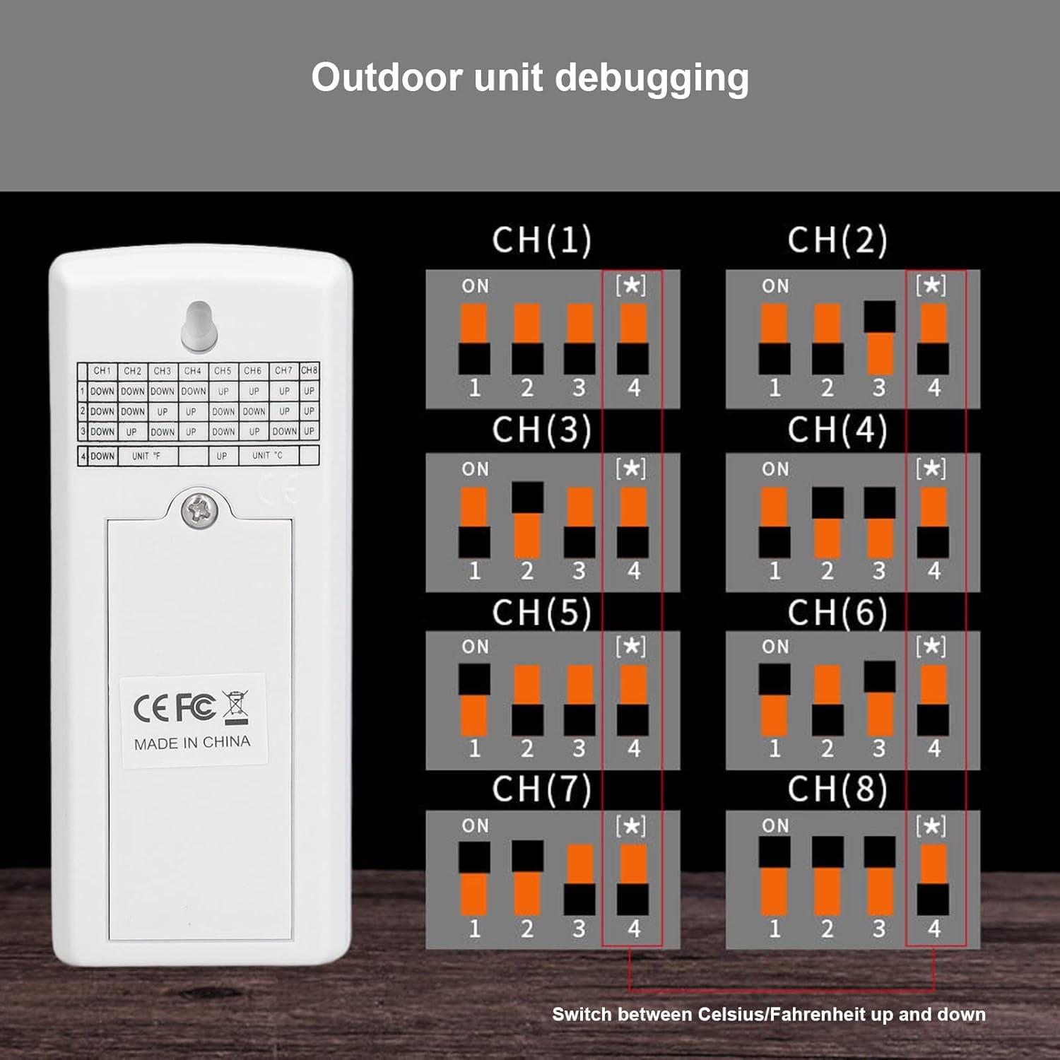 8 Channel Wireless Indoor/Outdoor Humidity and Temperature Monitor Remote Sensor
