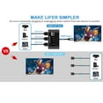 thumbnail image 2 of QJUHUNG 8K HDMI 2.1 Switch 3 In 1 Out Plug and Play HDR10 Switch Device Adapter  8K@60Hz  4K@120Hz, 2 of 9