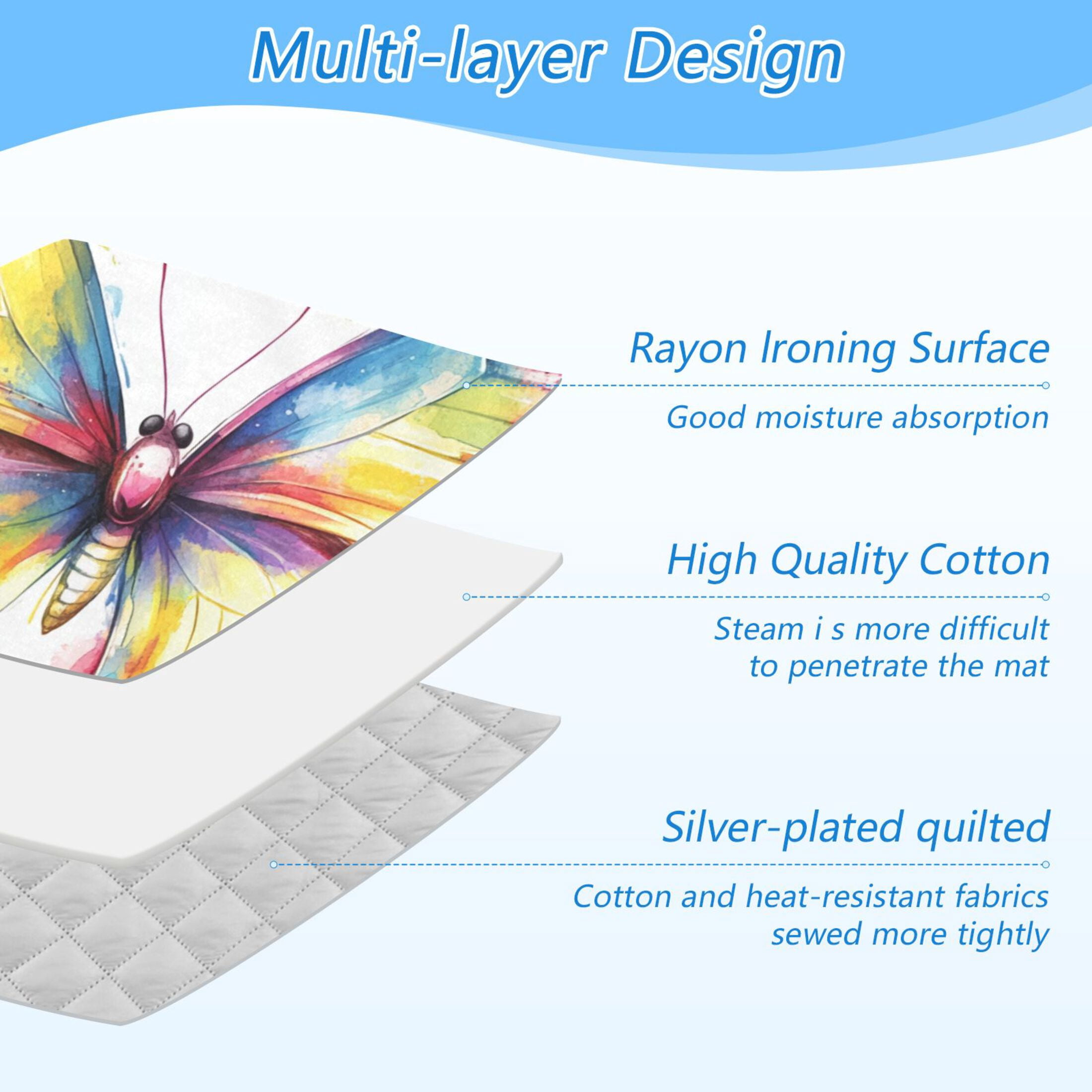 Watercolor Butterfly Ironing Mat Blanket Portable Travel Ironing Pad Heat Resistant Pad 47.2" x 27.6”