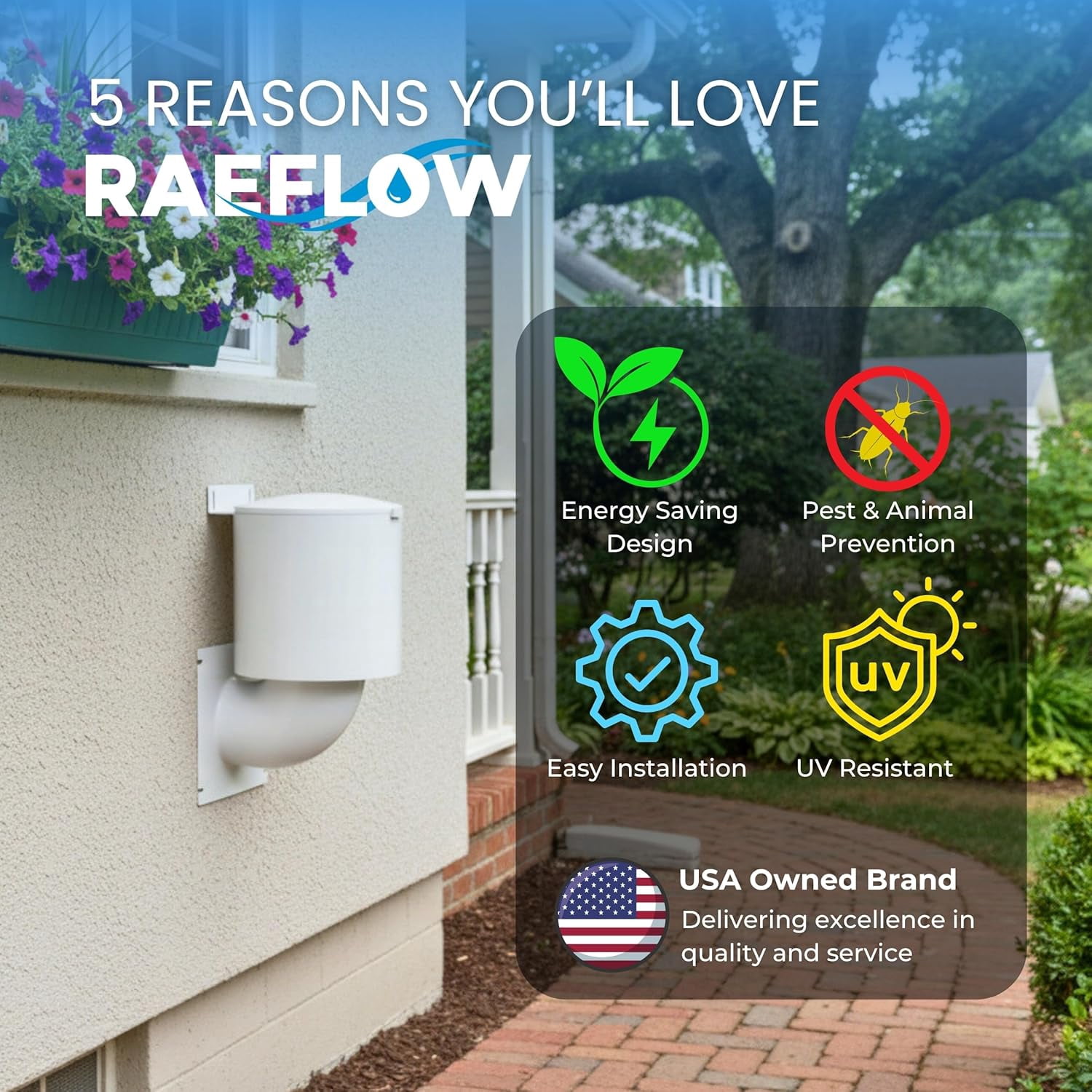 Dryer Vent Cover 4 inch (White) with UV RESISTANT - Outdoor Dryer Vent Cover Natural Energy Saving, Dryer Vent Seal for Home Exterior