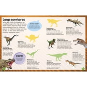 Sticker Encyclopedia Dinosaurs (Paperback)