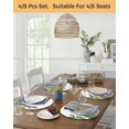 thumbnail image 5 of 13 Inch Round Placemats Set of 4, Green Cactus Non Slip Heat Insulation PP Table Mats, Tropical Summer Botanical Watercolor Washable Place Mats for Kitchen Dining Party Table Decor, 5 of 7