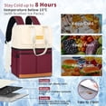 thumbnail image 4 of Mochila térmica Scothen de dos pisos, 36 latas, impermeable, 4 of 7