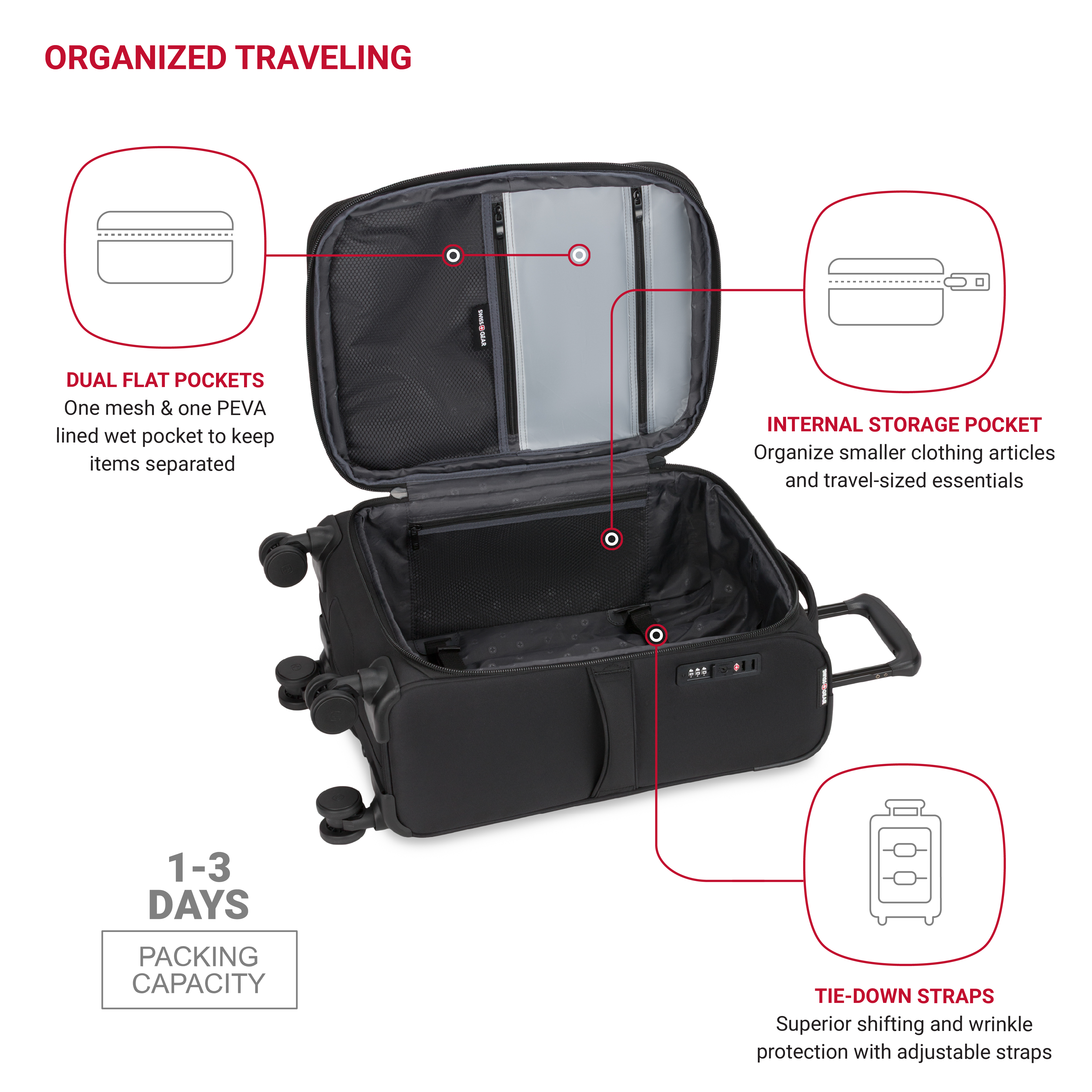 SWISSGEAR Stride Expandable Carry-On Spinner Luggage photo 3