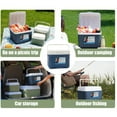 thumbnail image 6 of Portable Hard Cooler Insulated Box 12L Capacity Leak Proof Keeps Ice 3 Days Built-in For Camping Beach Tailgating Sports Picnics, 6 of 6