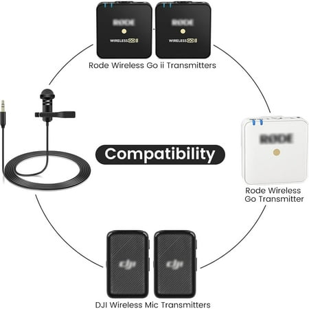 THESG-Lavalier Microphone for...
