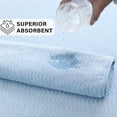 thumbnail image 2 of Beartech 4 Pack Extra Large 35"x70" Bath Towels Soft Plush 600 Gsm Microfiber Highly Absorbent Quick Dry Oversized Towels-Light Blue, 2 of 8