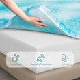 thumbnail image 5 of TINKLE WELL 2 inch Gel Infused Memory Foam Mattress Topper, Queen, Blue, 5 of 7