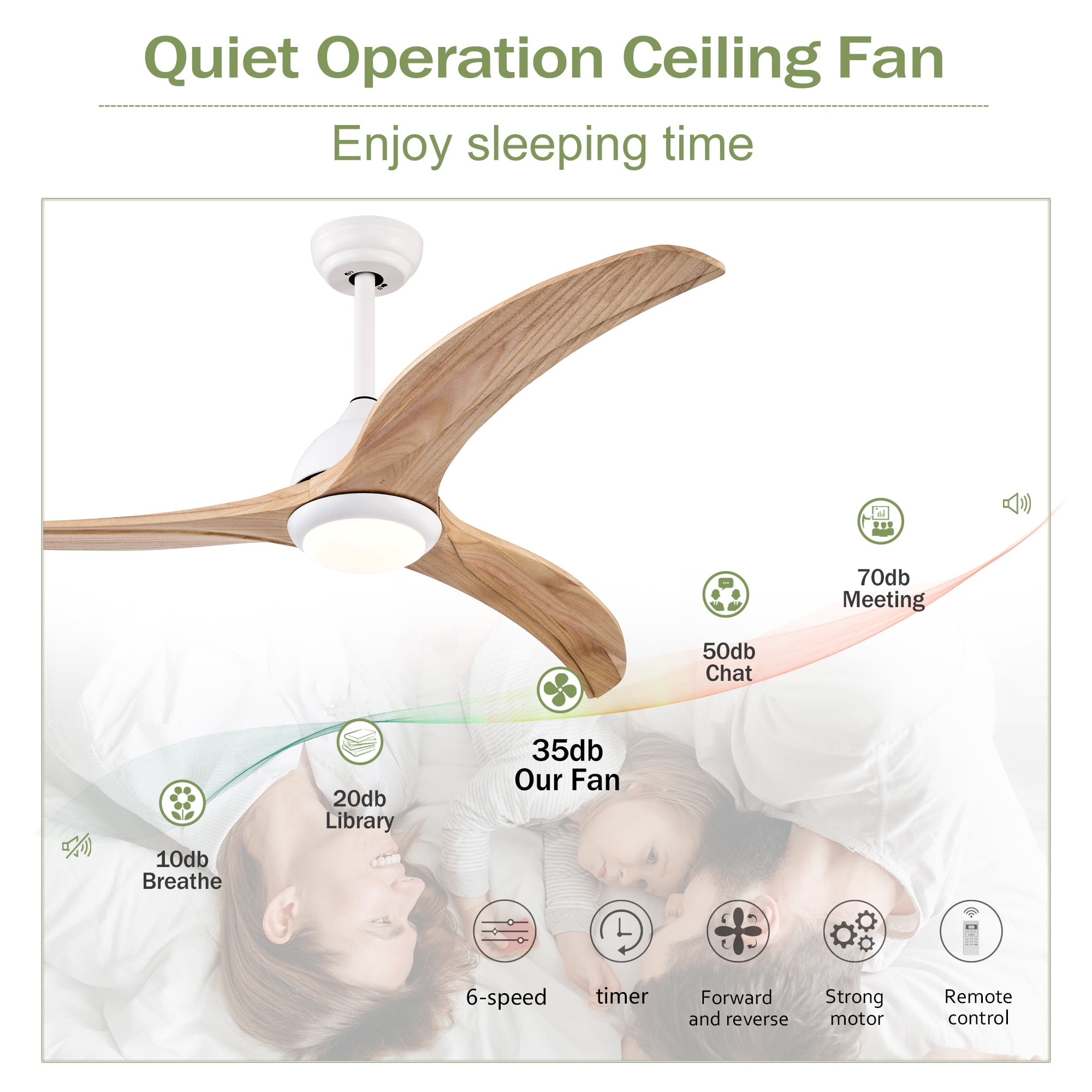 Leumius 52" Solid Wood Blades Ceiling Fan with Light and Remote Control, Noiseless Reversible Motor, 6 Speed for Patio Living Room Bedroom Office White