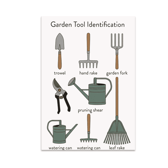 Garden Tool Identification Chart - Gardening Enthusiast - 13x19 Poster Print