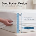 thumbnail image 5 of Queen Size Waterproof Mattress Protector, Air Fabric Mattress Pad with Deep Pocket 6"-18" Depth, Soft Noiseless Bed Mattress Cover Washable for Home, Bedroom, Hotel (White), 5 of 8