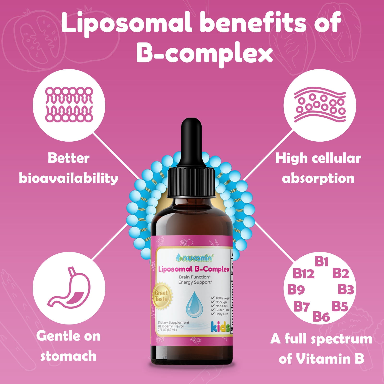 Nuvamin – Liquid Liposomal B-Complex Drops for Kids Baby Toddlers & Adults, 2Fl.Oz (60ml), 120 Daily Serving. B1, B2, B3, B5, B6, B7, B9, B12 Great Taste - Natural - High Absorption, Raspberry Flavor