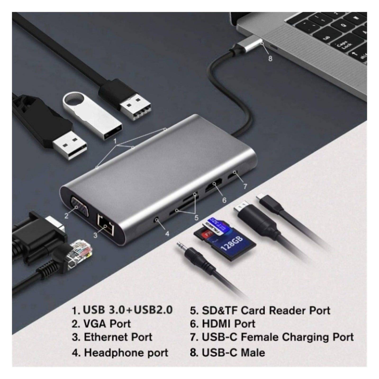 11 in 1 USB C Hub Compatible 4K Type C to HDMI VGA USB 3.0 2.0 Rj45 with PD 100W TF SD 3.5mm