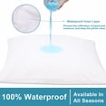 thumbnail image 2 of Waterproof Pillow Protectors 4-Pack, 20"x36"/King, Soft Quiet Hidden Zipper Covers - Flxxie, 2 of 6