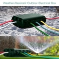 thumbnail image 4 of Caja Eléctrica H HUNLEE Grande e Impermeable 23x17x7 cm, 4 of 8