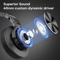 thumbnail image 2 of Auriculares Srhythm HD75 con cable para estudio de DJ, fiesta o guitarra, 2 of 8