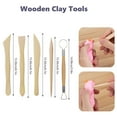 thumbnail image 7 of AOWOO 25 Piece Polymer Clay Tools Set for Sculpting, Molding & Ceramics - Air Dry Clay Kit with Carving, Dotting & Shaping Tools, Art Supplies for Kids & Adults (Baking, Pottery Craft), 7 of 7