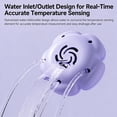 thumbnail image 6 of Cartoon Flower Bath Thermometers Water Temperature Detector Floating Toy, 6 of 9