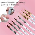 thumbnail image 2 of 31Pcs Nail Brush Pen Set Nail Art Liner Brush UV Gel Painting Acrylic Nail Tool, 2 of 4