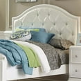 thumbnail image 2 of Stardust White Full Panel Headboard, 2 of 2
