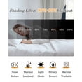 thumbnail image 5 of Boho Geometric Blackout Curtains for Bedroom Living Room Darkening Curtains 63 Inches Long Modern Middle Century Abstract Striped Window Curtain 2 Panels Set Window Treatment Grommet Drapes 52"x63", 5 of 9