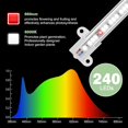thumbnail image 4 of LED Plant Grow Light Strips Grow Lights for Indoor Plants Full Spectrum Growing Lamp with Auto On/Off //Hrs Timer Dimmable Levels Switch Modes for Hydroponics Seedling Pac, 4 of 6