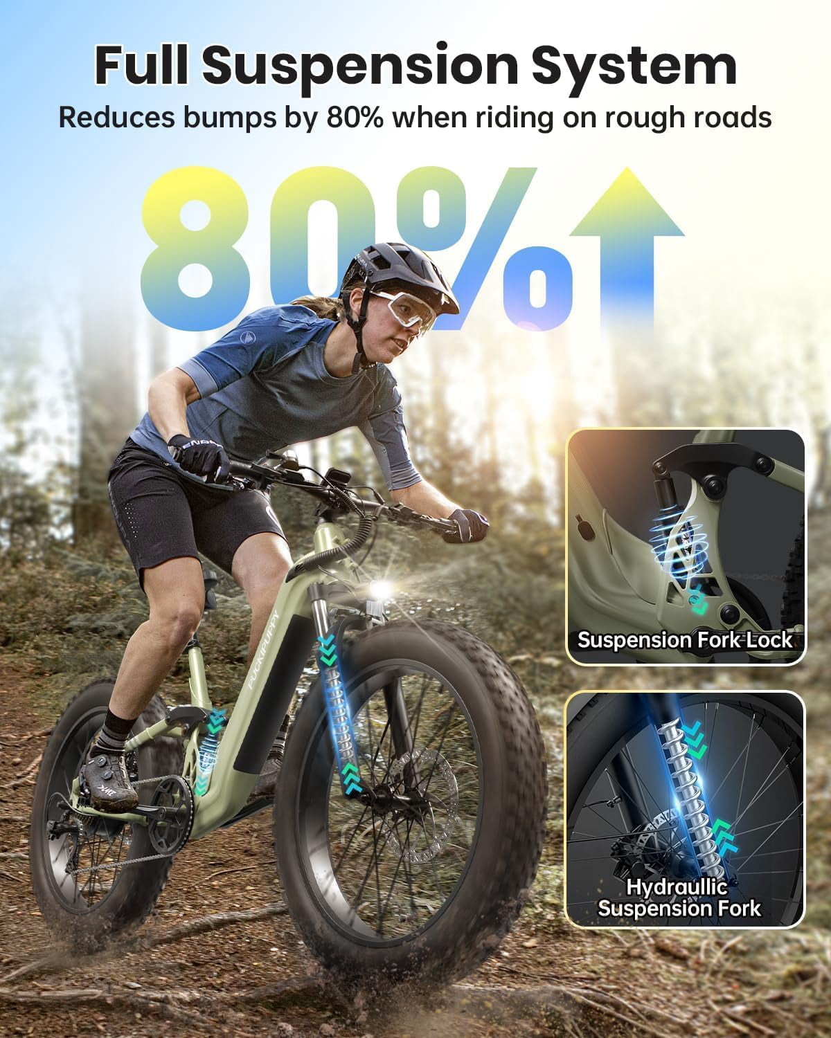 PUCKIPUPPY Electric Bikes for Adults 26" Step-Thru Ebikes 960W Peak Motor 80Miles Range 28mph Max Speed 48V 20AH Battery Full Suspension Fat Tire Mountain E Bike 7 Speed, Comply with UL2849 By SGS