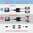 thumbnail image 2 of HDMI Splitter 1 in 2 out, 4K HDMI Splitter with 4FT HDMI cable for dual display copy/mirror, 1x2 HDMI Splitter 1 to 2 amplifiers, 2 of 4