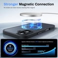 thumbnail image 3 of Funda de teléfono degeca Strong Magnetic para iPhone 16 negra, 3 of 7