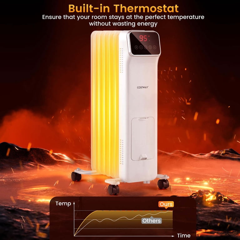 Costway 1500W Oil Filled Radiator with Remote Control photo 8