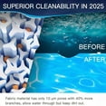 thumbnail image 5 of Upgraded 5oz CCP520 Pool Filter Cartridges, Compatible with Pentair Clean & Clear Plus 520 (#160332), Replaces OEM 178585, R173578, Pleatco PCC130, 4-Pack, 520 Sq.Ft Total, Premium Media, 5 of 9