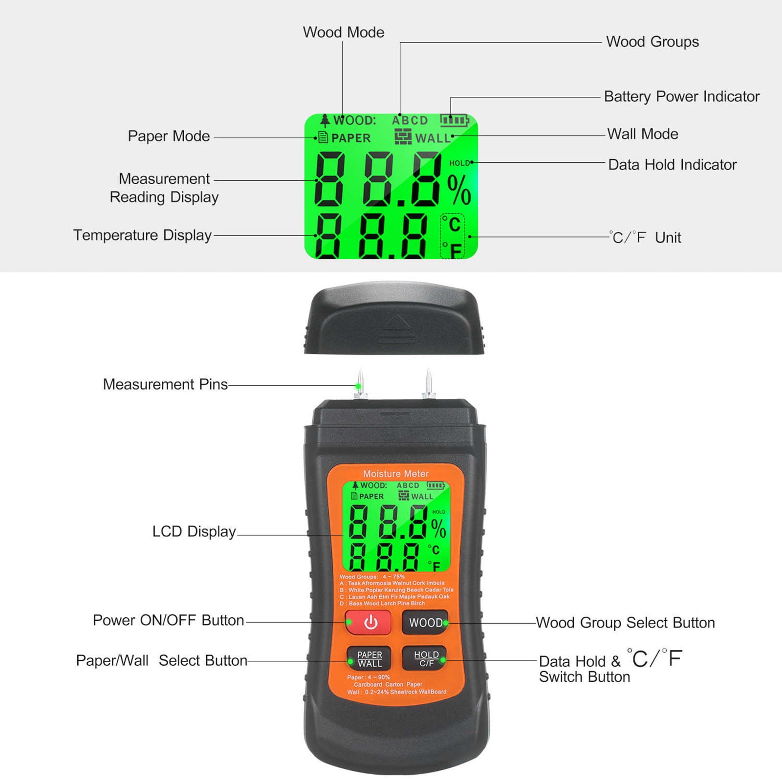 JIAHAOO Digital Moisture Detector For Wood Paper Wall ABS 3 Measurement Modes Temperature C F Switch High Accuracy