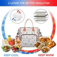 thumbnail image 4 of White Fairy Castle Pattern Womens Lunch Box for Work,Insulated Large Lunch Bag for Tween and Teen,Loncheras Para Mujer,Leakproof Adult Lunch Bag for Work,Beach,Travel,Picnic,Camping, 4 of 7
