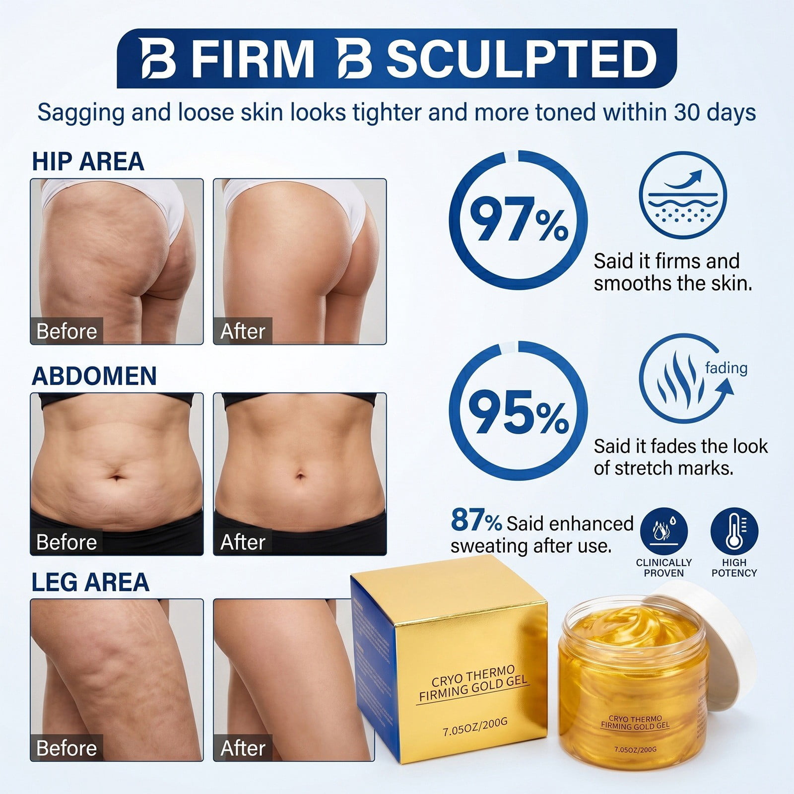 15-Day Fast-Acting Cellulite Cream, Cryo Thermo Firming Gold Massage Gel for Body Contouring, Tightening Sculpting Cream for Belly Thigh Butt Arm, Unisex Skin Firming Treatment for Home Use - 200g
