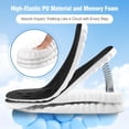 thumbnail image 2 of Espuma viscoelástica cómoda tipo nube Enlopq 4D de Steppers Insoles, 2 of 6